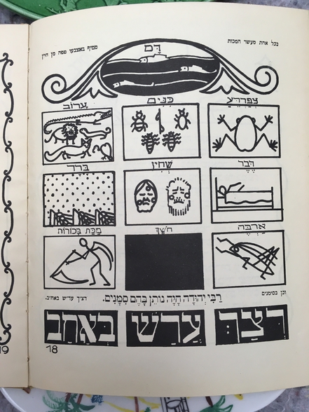 Passover Haggadah from Tsadik Kaplan Collection