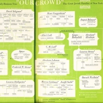 Our Crowd Relationship Diagram
