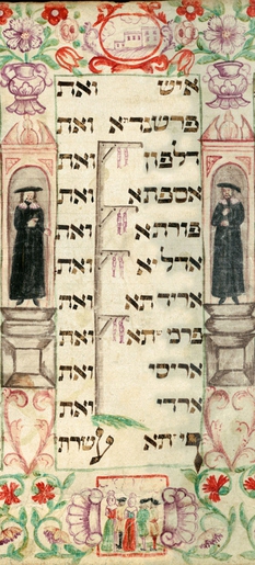 Purim Scroll 09