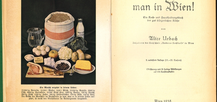 Alice Urbach's cookbook, 3rd edition.