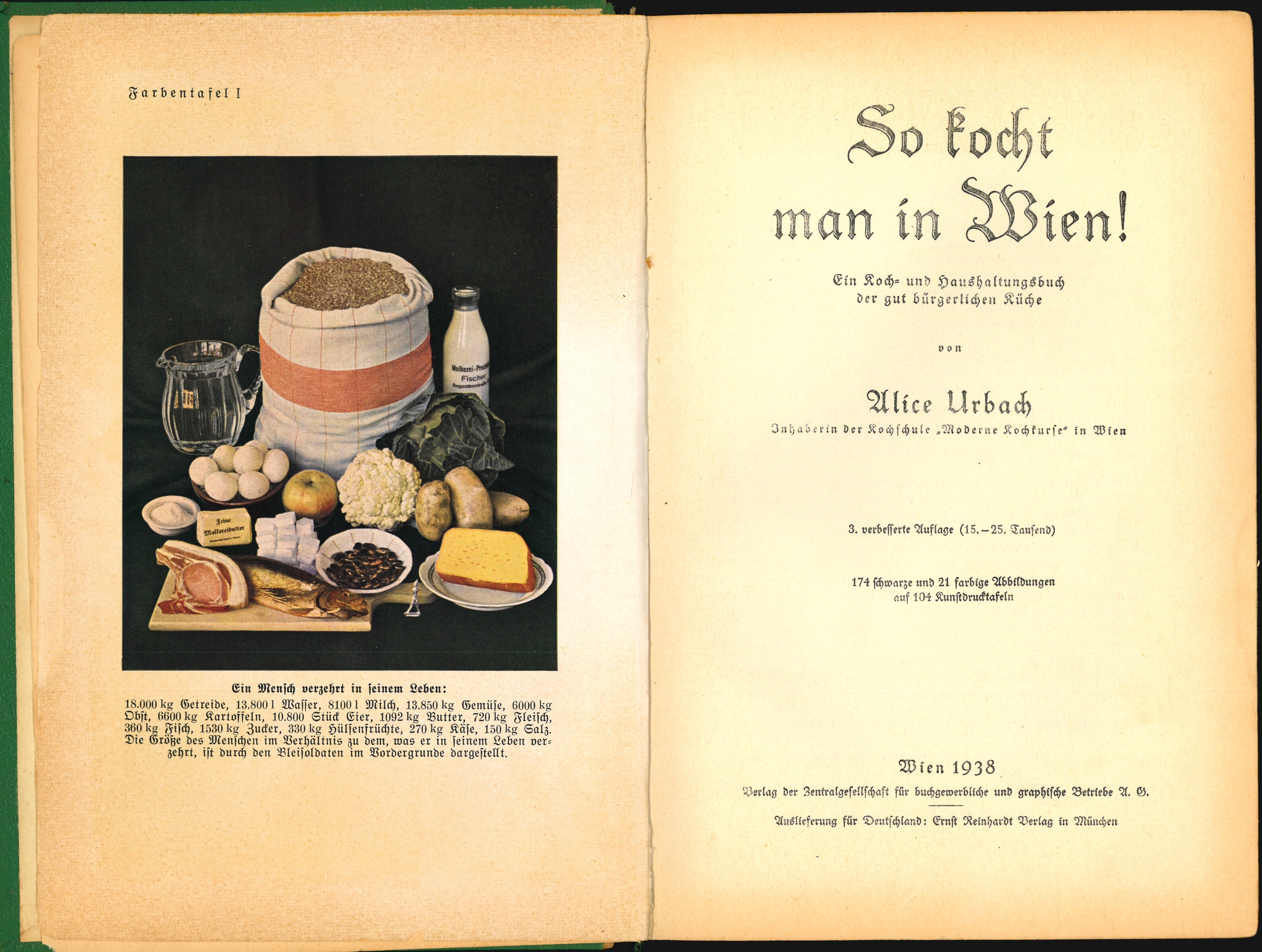 Alice Urbachs gestohlenes Kochbuch im Leo Baeck Institute