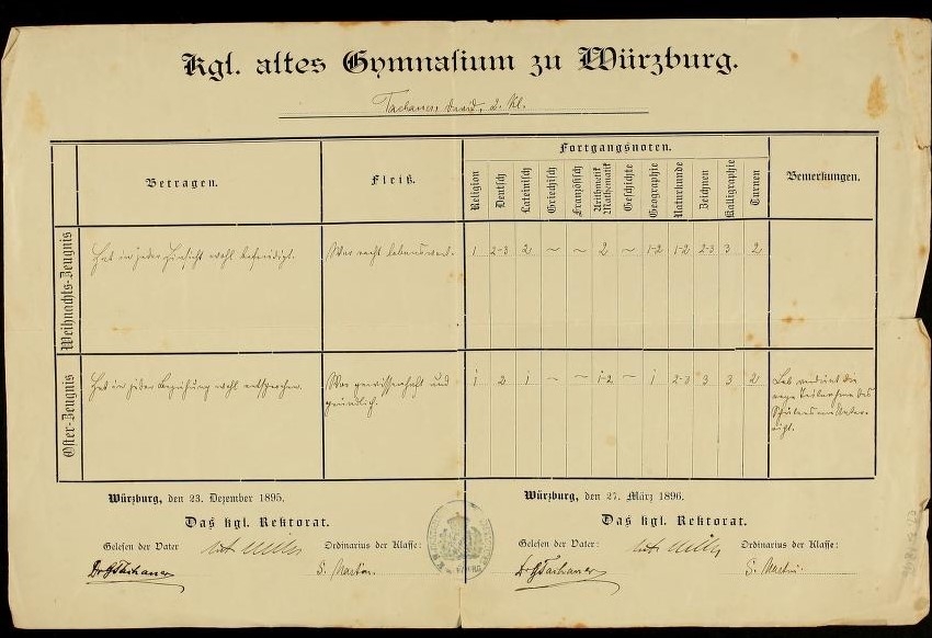 Report card from the Koenigliches altes Gymnasium zu Wuerzburg