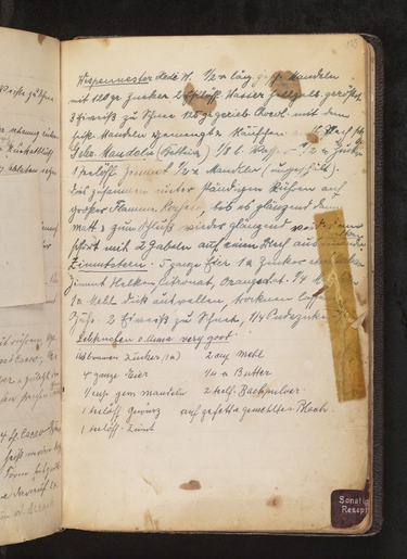 A handwritten Lebkuchen recipe from Hildegard Bendit Neuburger