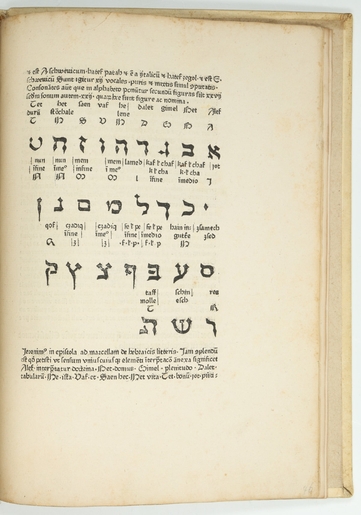 Petrus Nigri: Tractatus contra perfidos judeos, 1475 - Hebrew grammar